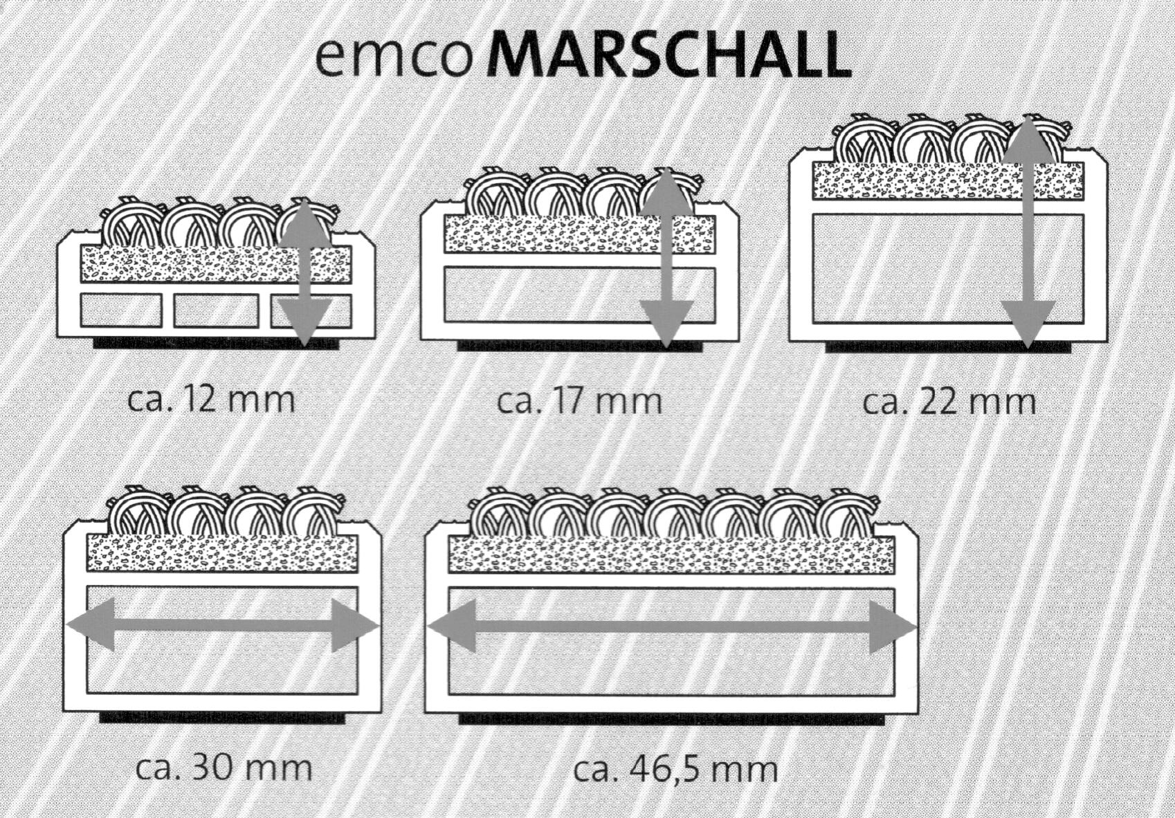 Maße Marschall