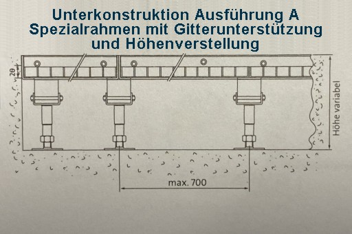 Unterkonstruktion A_Höhenverstellbare Stellfüße für variable Einbauhöhen: 195mm bis 280mm (Höhe angeben) Maximaler Unterstützungsabstand 700mm