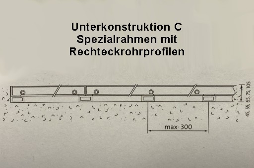 Unterkonstruktion C - V2A Spezialrahmen (25x28x3) mit Rechteckrohrprofilen (Stahl, verzinkt) Gesamthöhe: 45, 55, 65, 75 und 105mm